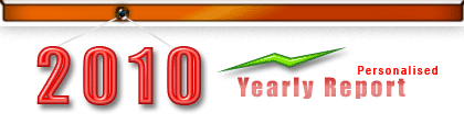 Astrology, Astrology in India, Astrology Match Making, Analysis of Birth Chart, Numerology, Numerology in india,Color Therapy, Gem Therapy